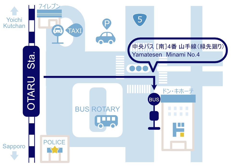 小樽駅からバス停までの地図